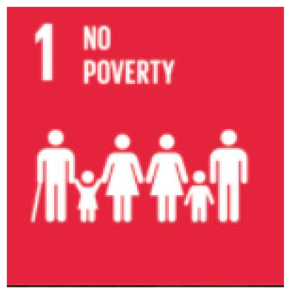 Sustainability 13 12338 i002