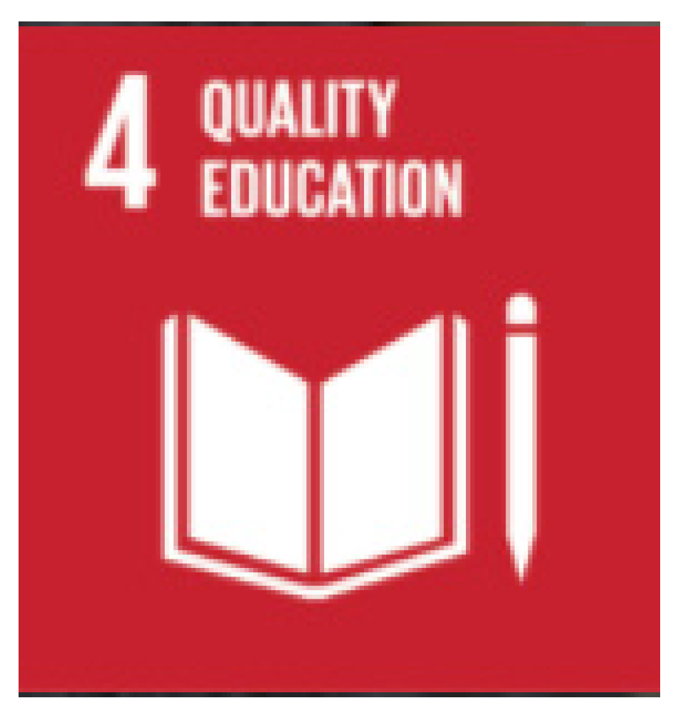 Sustainability 13 12338 i005