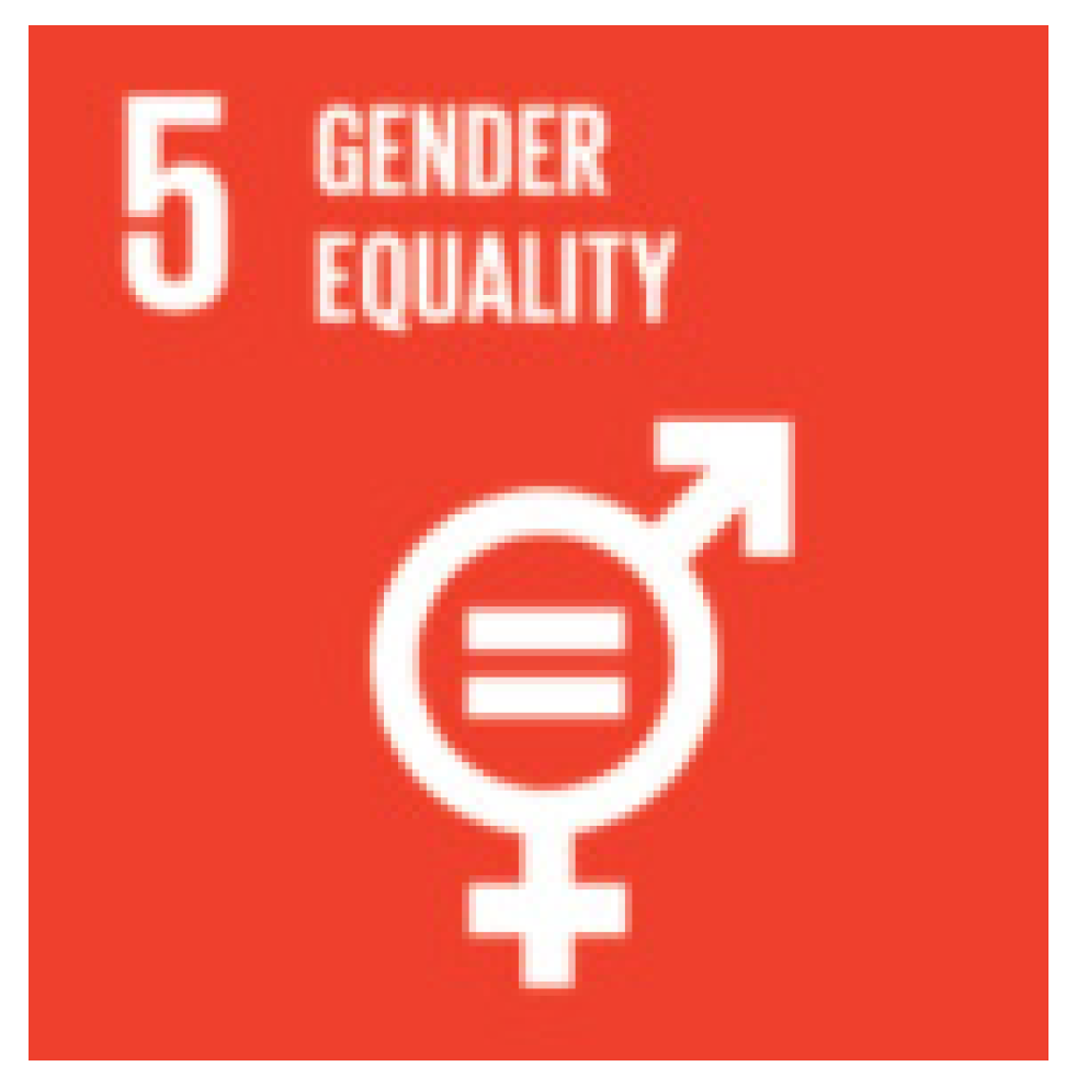 Sustainability 13 12338 i006