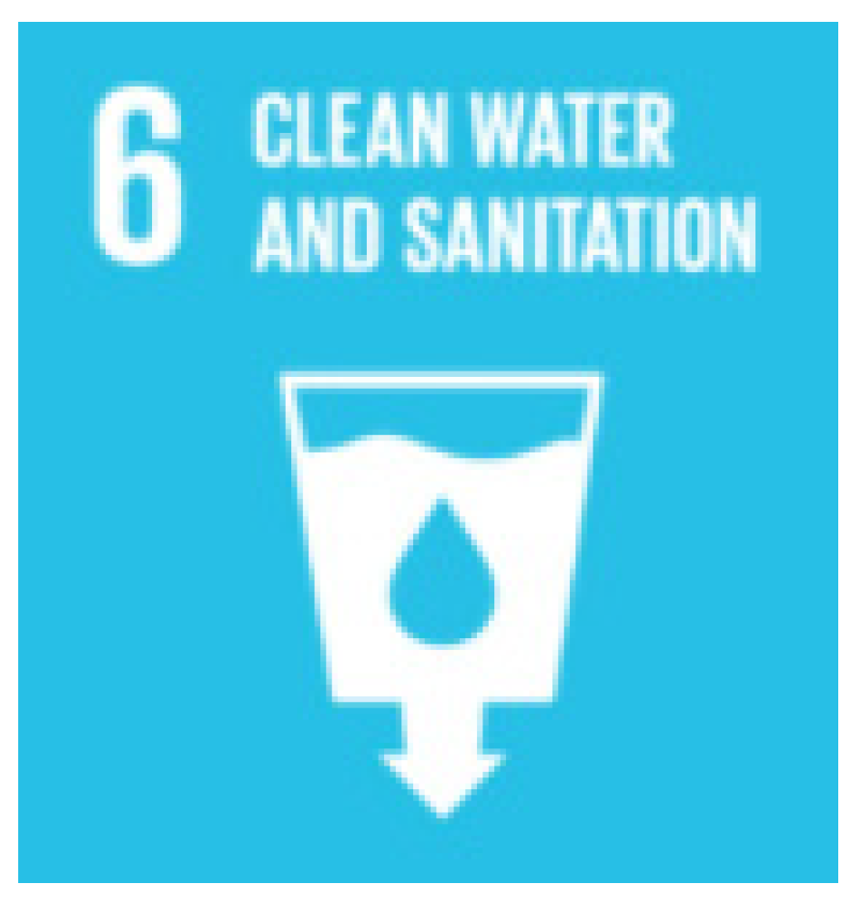 Sustainability 13 12338 i007