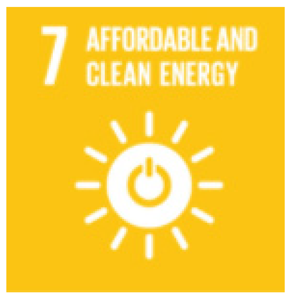 Sustainability 13 12338 i008