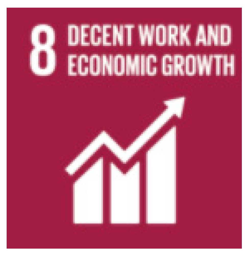 Sustainability 13 12338 i009