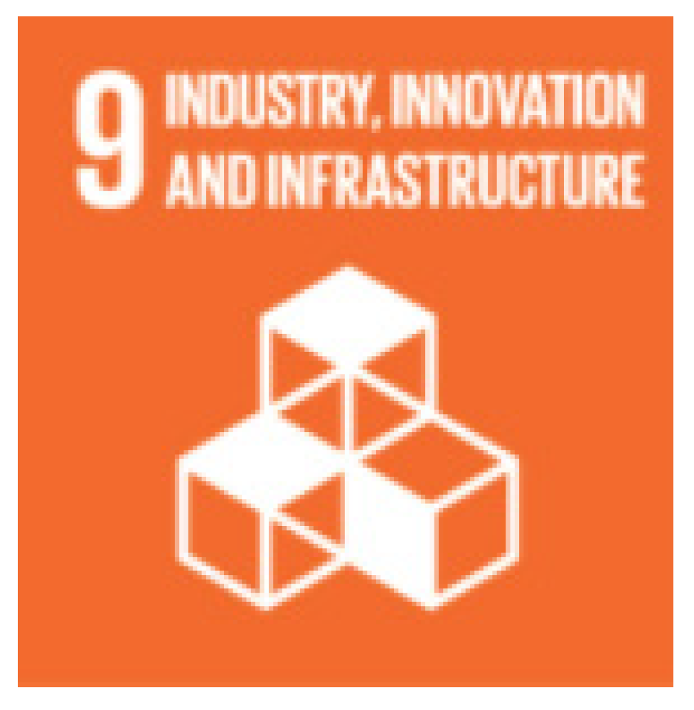 Sustainability 13 12338 i010