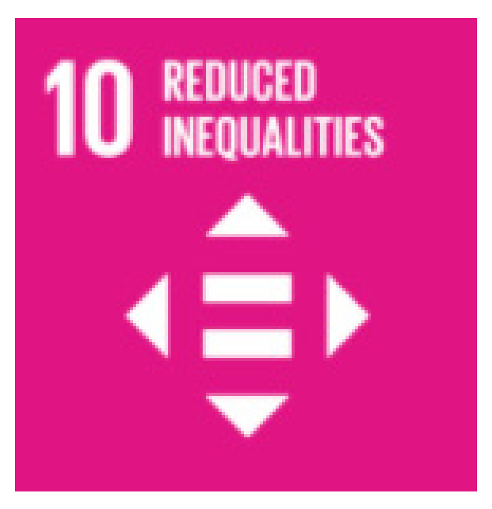 Sustainability 13 12338 i011