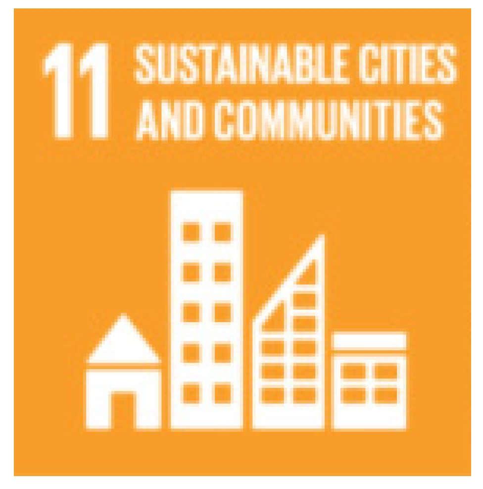 Sustainability 13 12338 i012