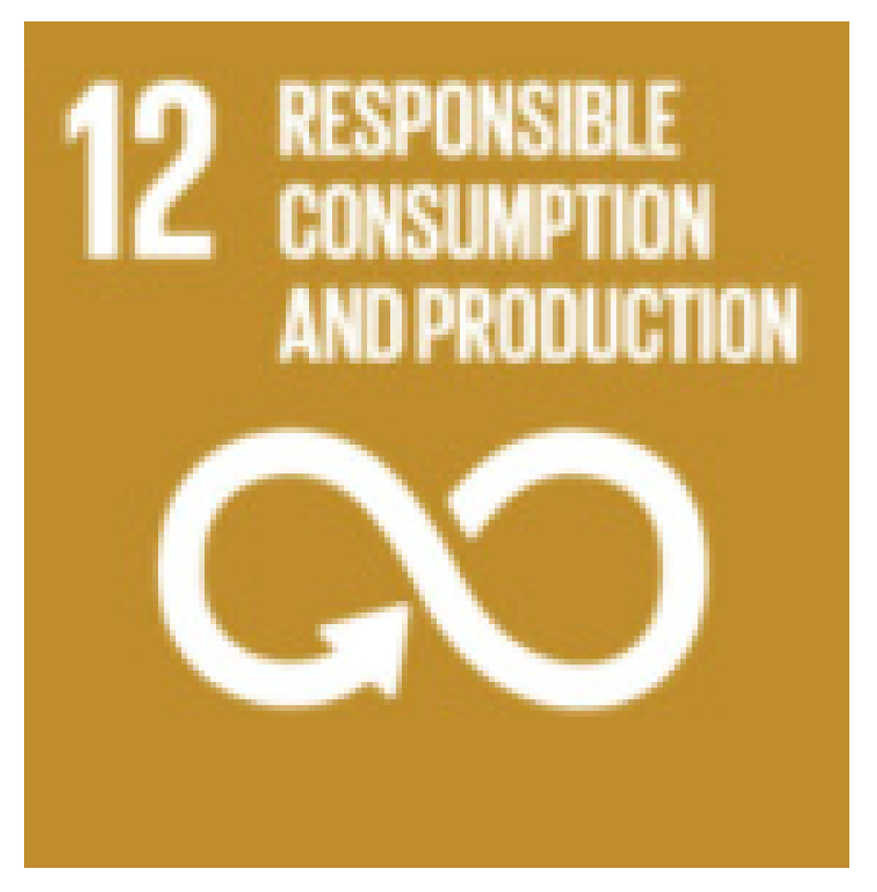 Sustainability 13 12338 i013