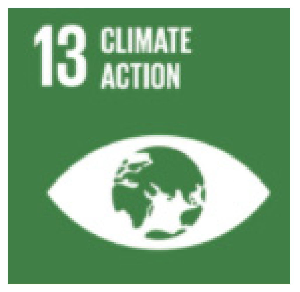 Sustainability 13 12338 i014