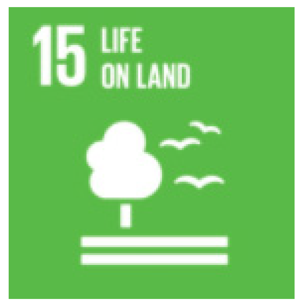 Sustainability 13 12338 i016