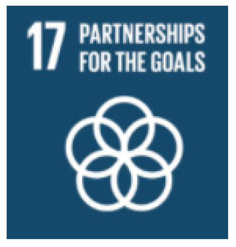 Sustainability 13 12338 i018