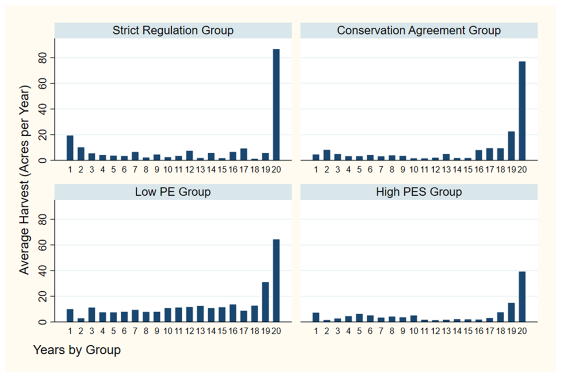 Sustainability 13 12346 g001