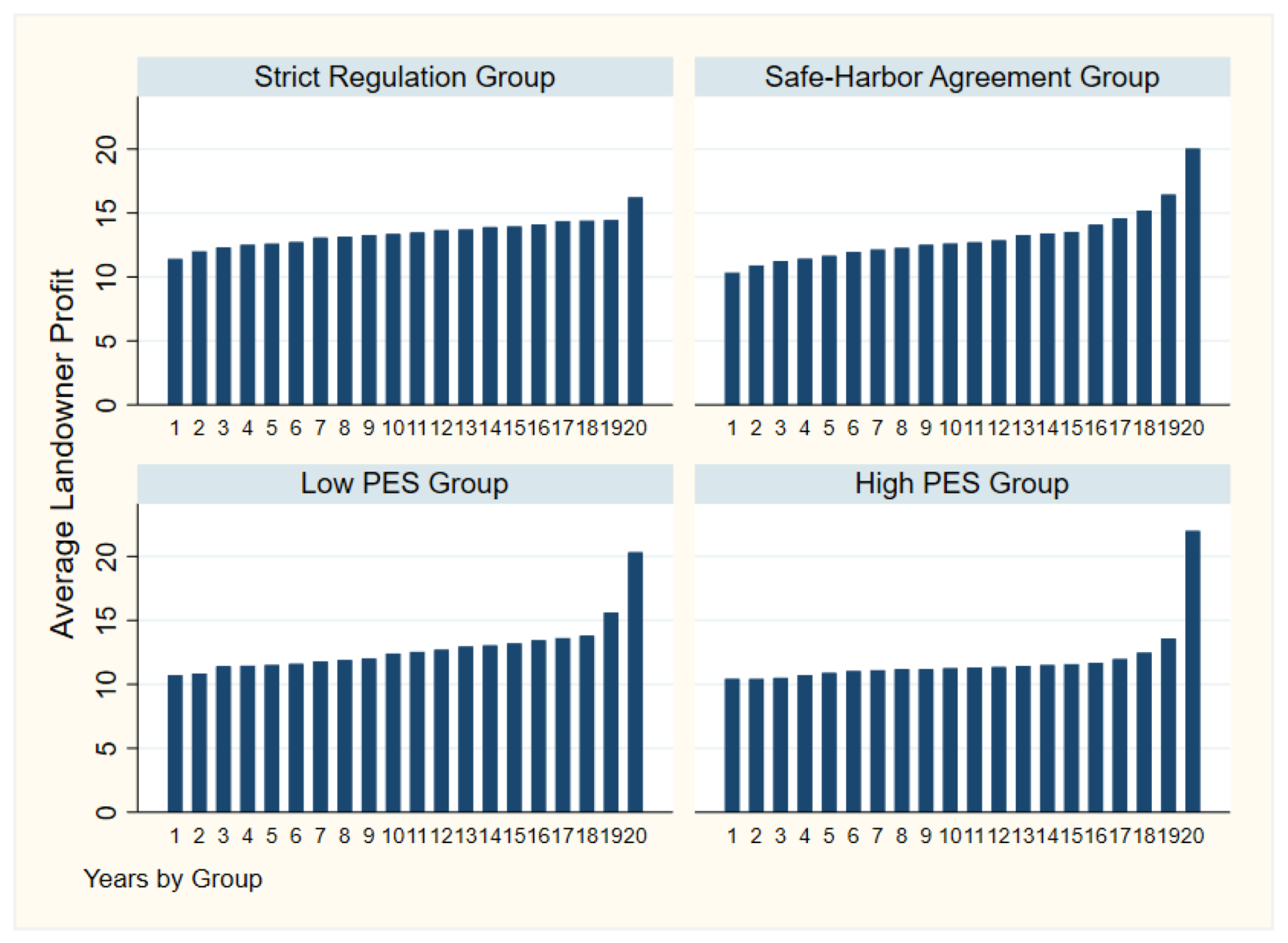 Sustainability 13 12346 g002