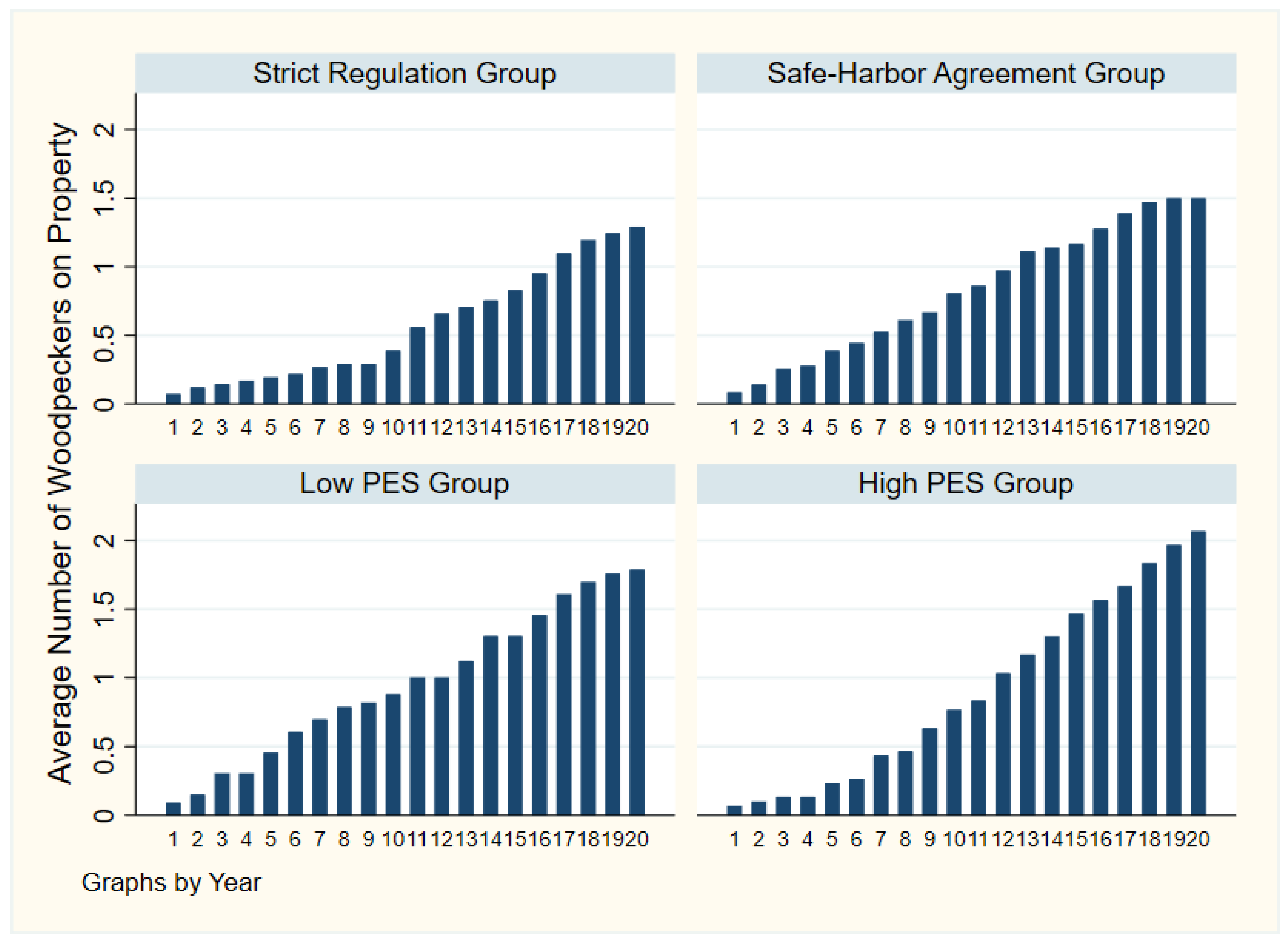 Sustainability 13 12346 g003