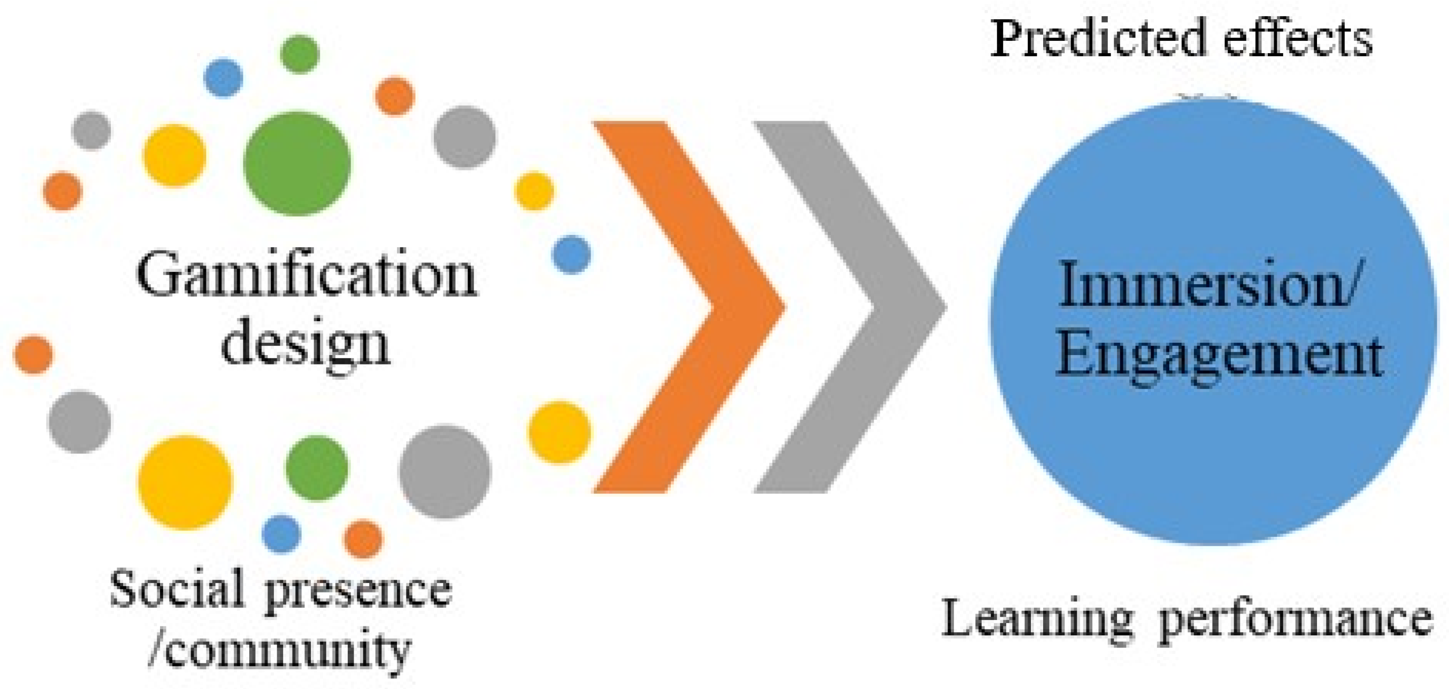 Sustainability 13 12347 g001