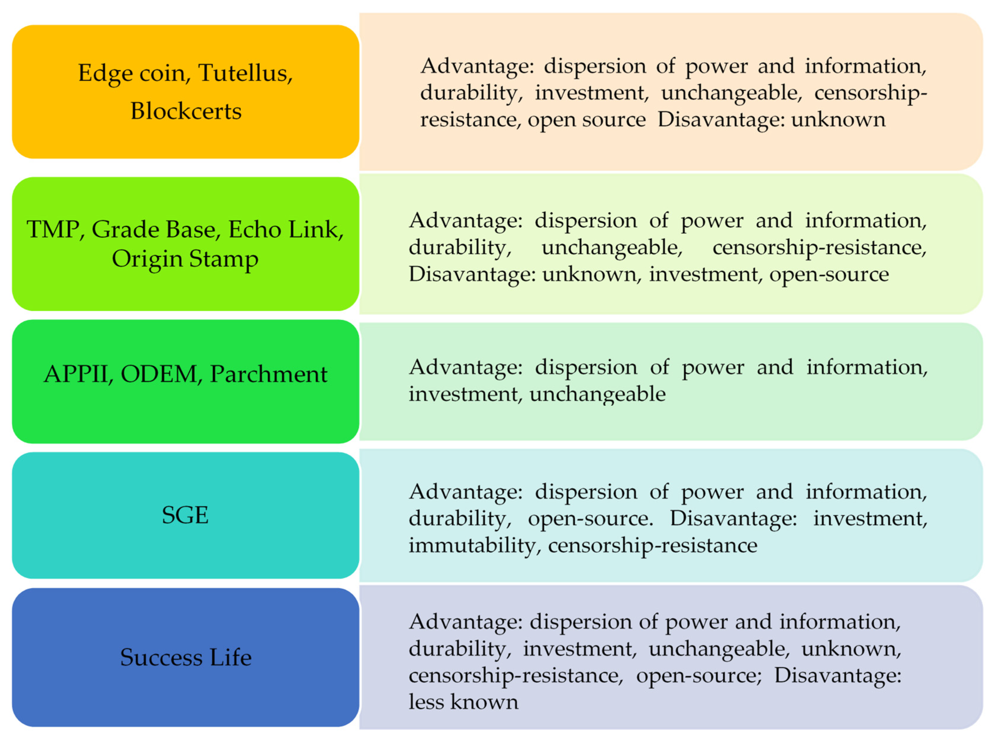 Sustainability 13 12347 g002