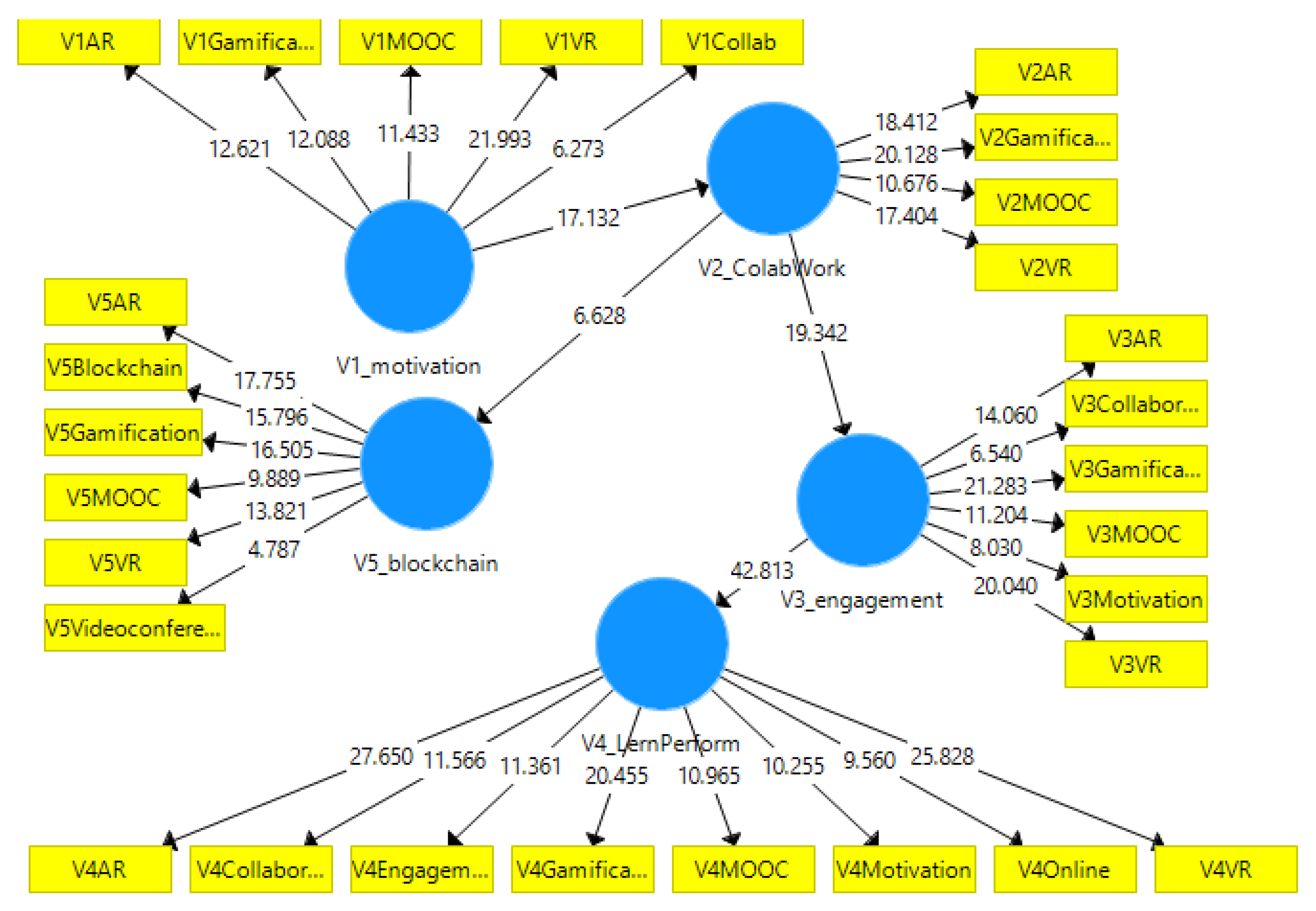 Sustainability 13 12347 g005