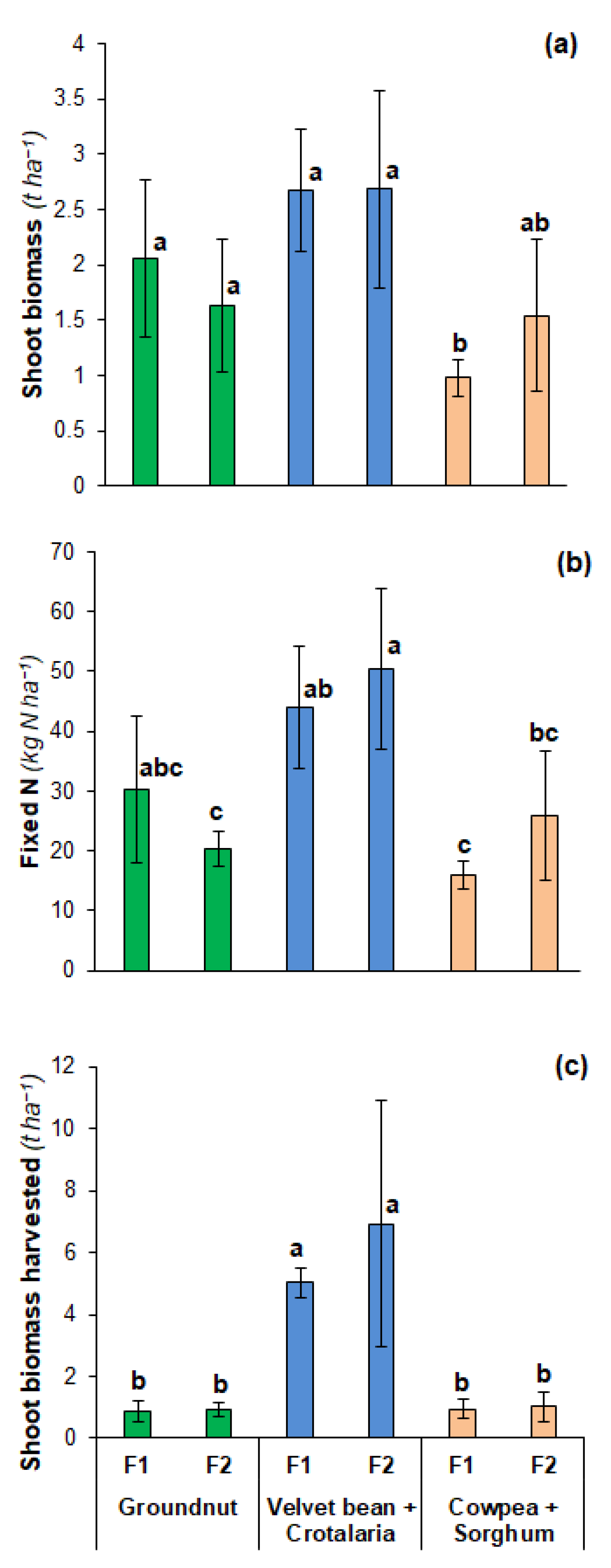 Sustainability 13 12349 g004 Sustainability 13 12349 g004
