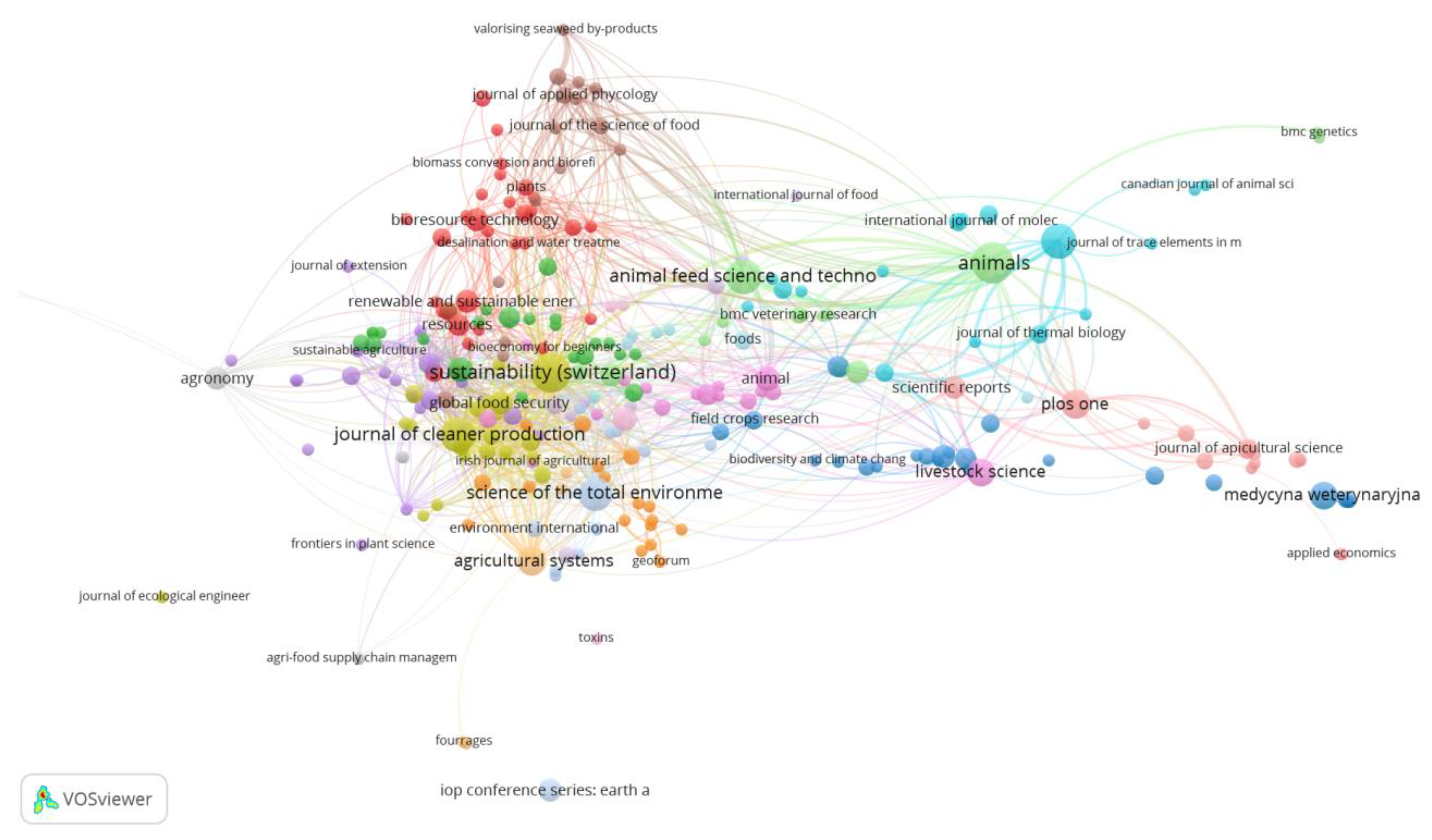Sustainability 13 12350 g002