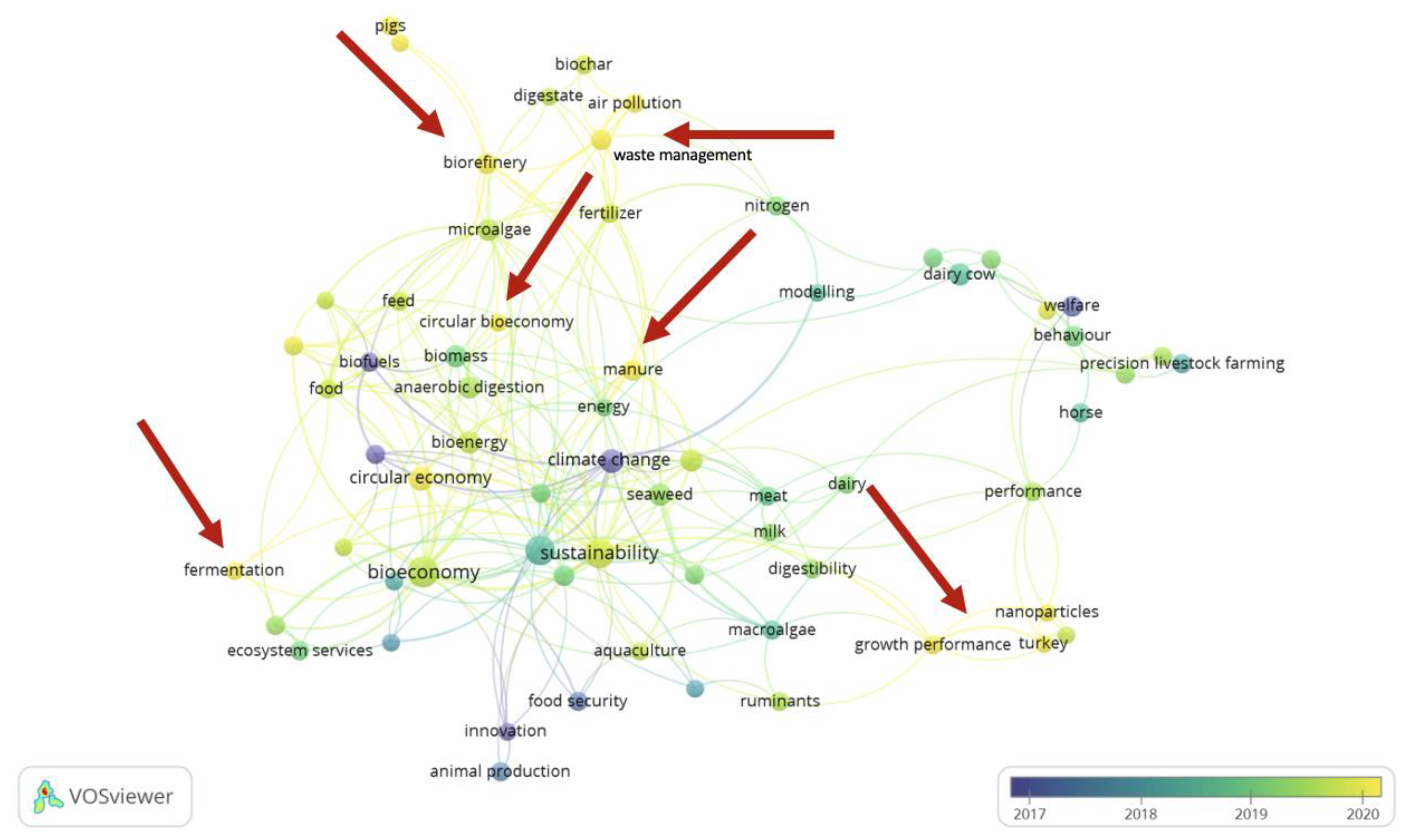 Sustainability 13 12350 g005