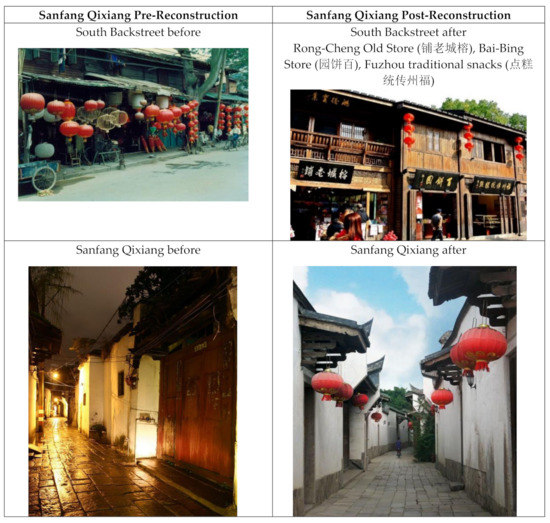 Sustainability 13 12353 g0a1a 550