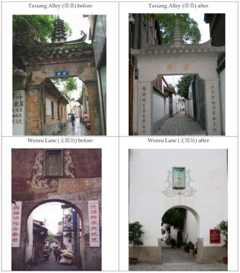 Sustainability 13 12353 g0a1b 550