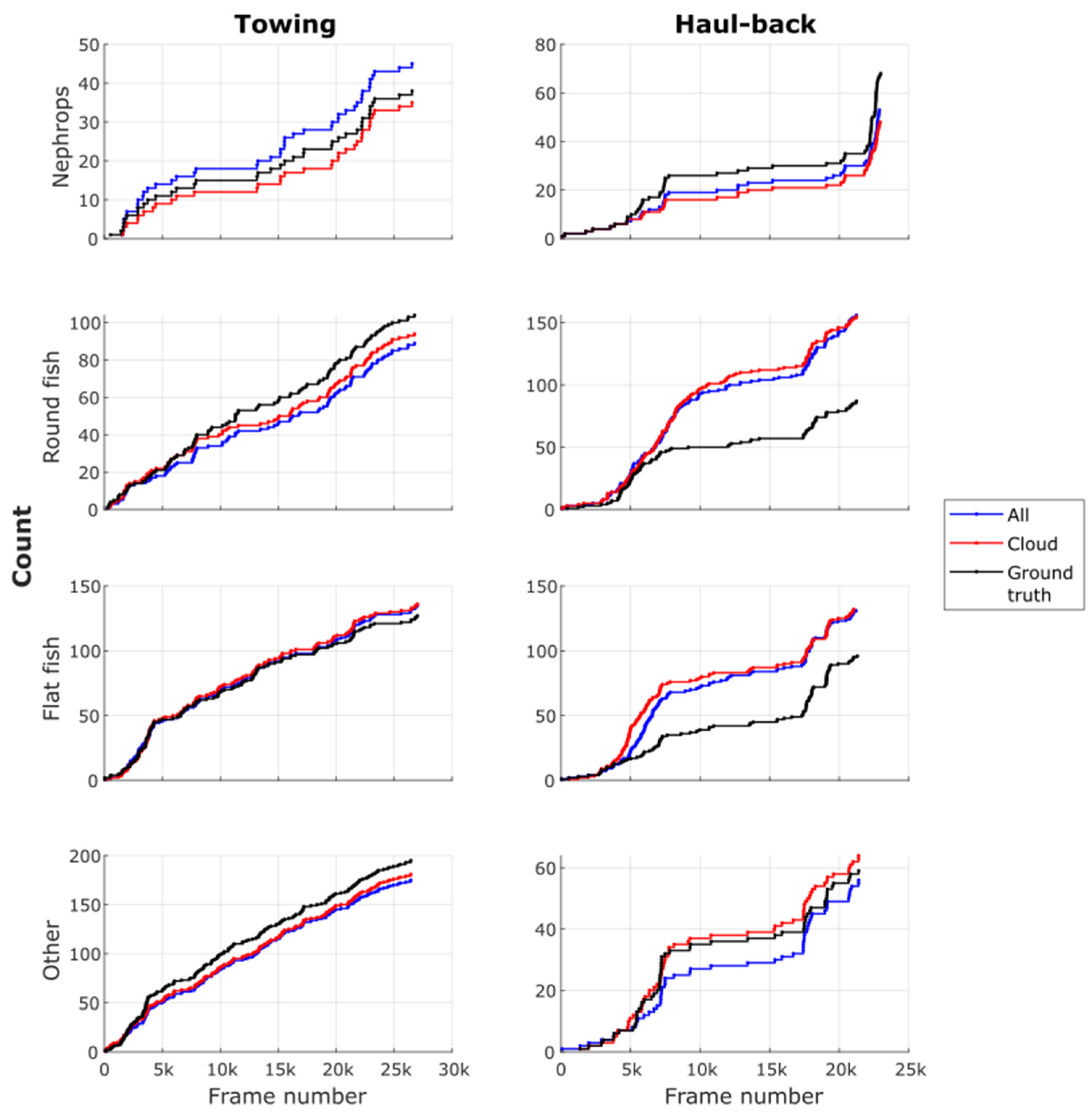 Sustainability 13 12362 g006