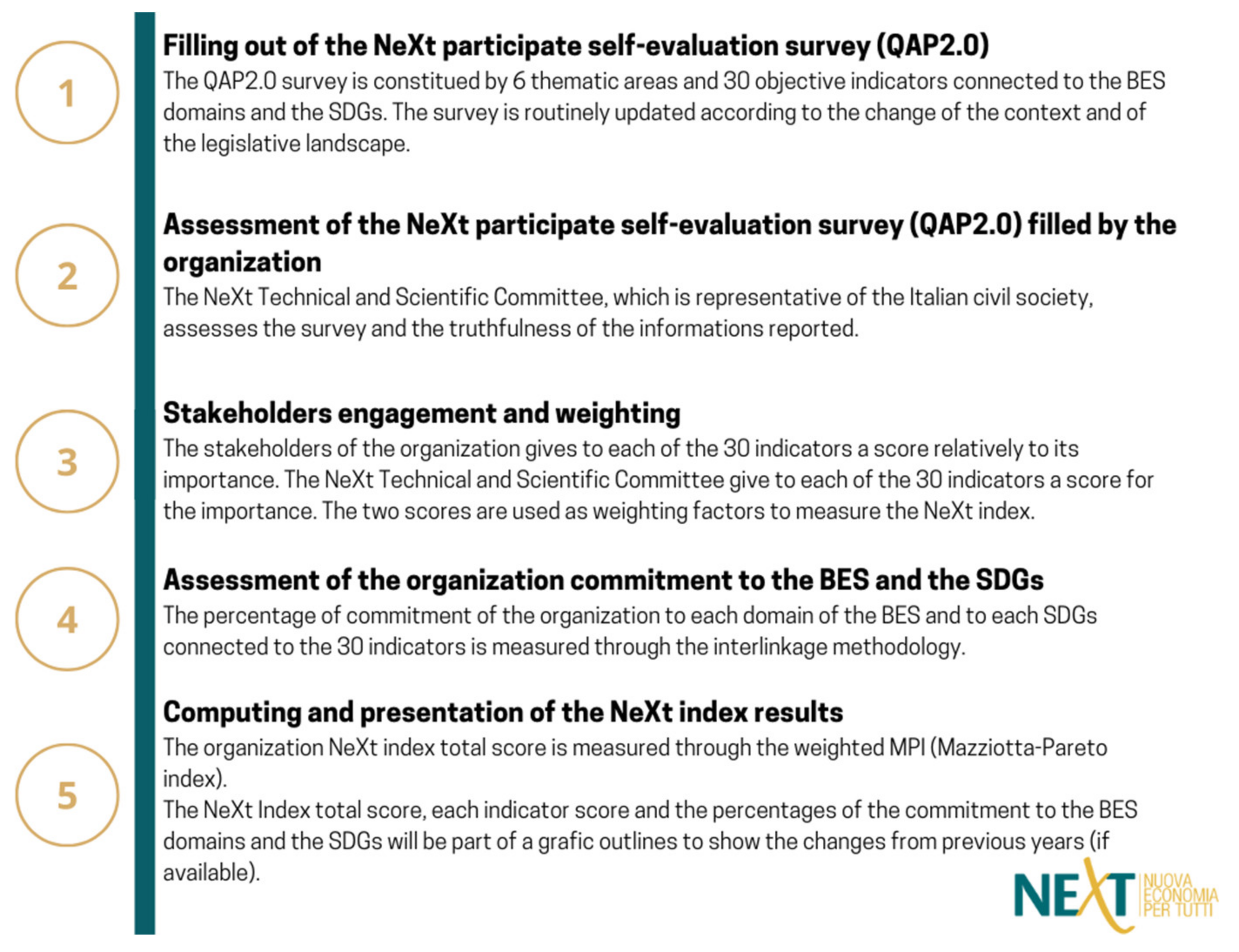 Sustainability 13 12364 g001