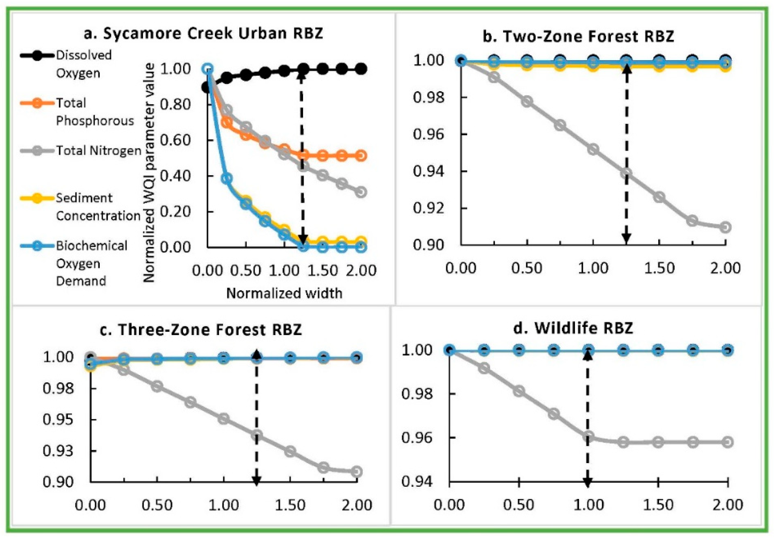 Sustainability 13 12380 g004
