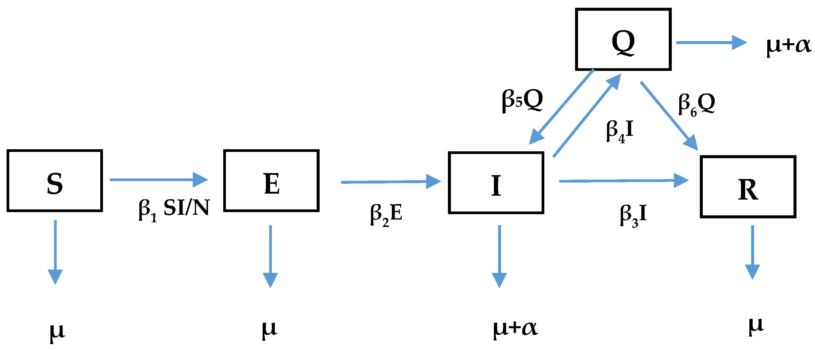 Sustainability 13 12381 g005