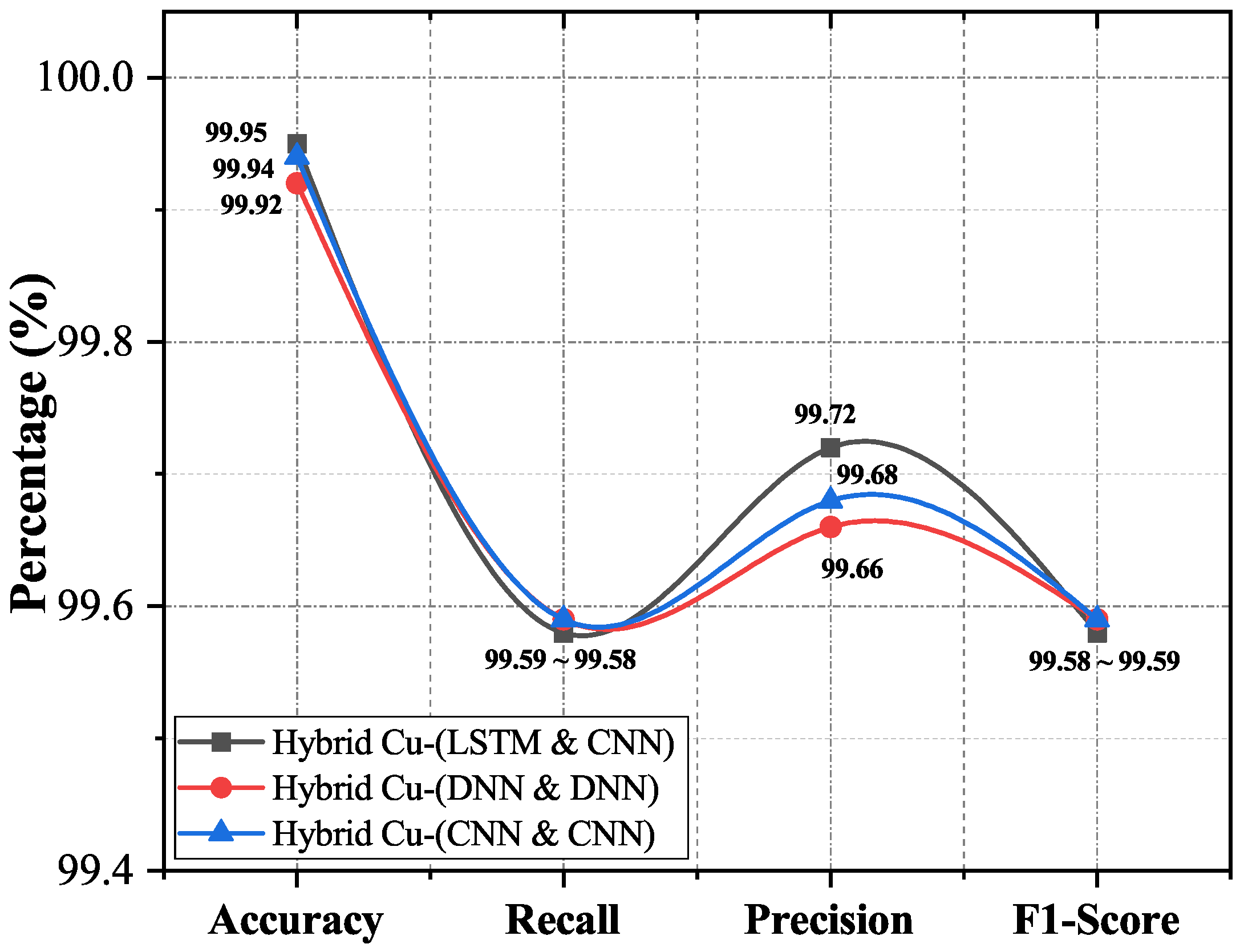 Sustainability 13 12384 g003