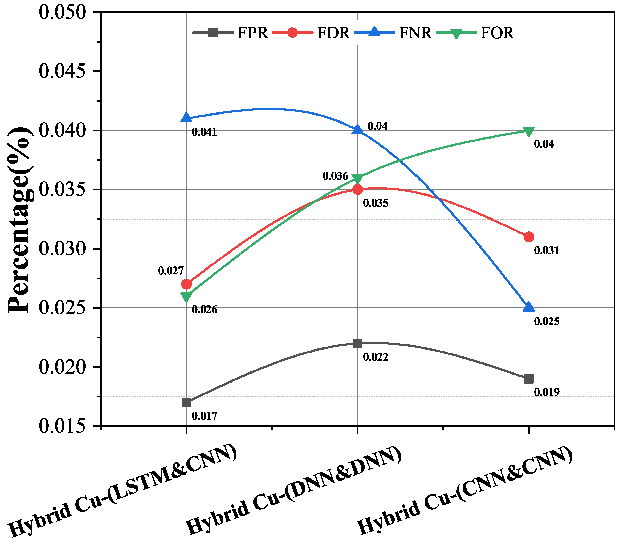 Sustainability 13 12384 g004