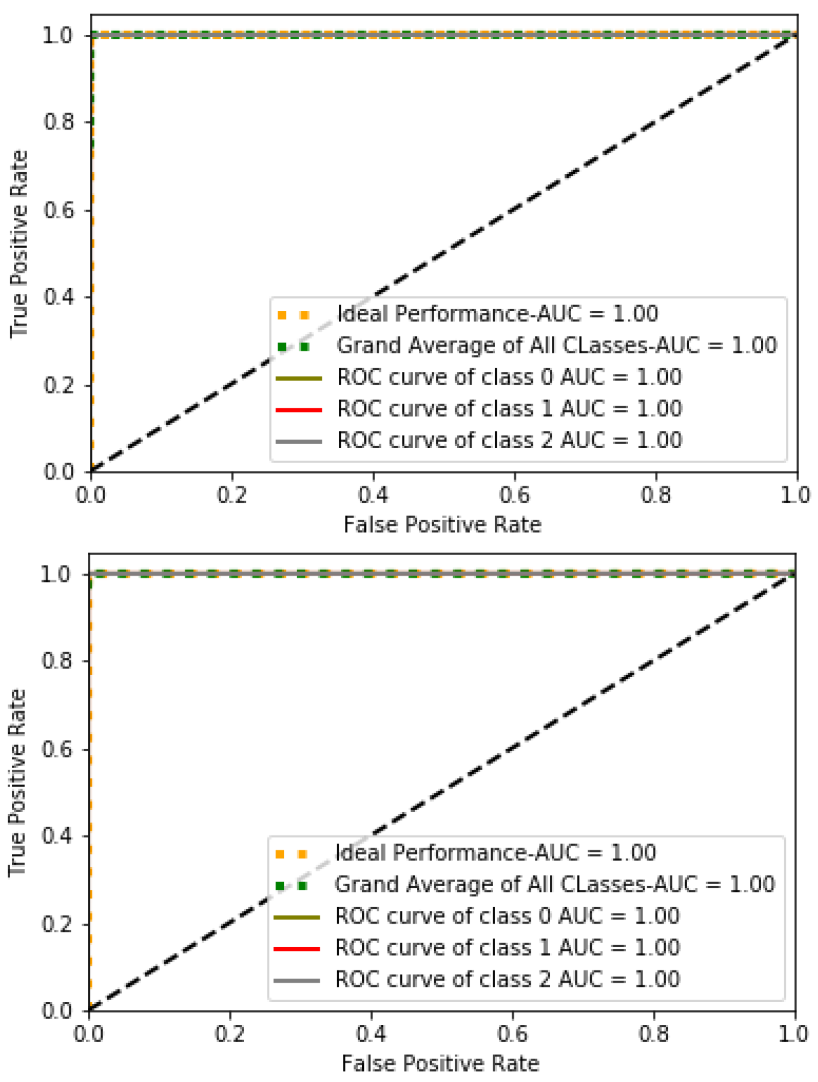 Sustainability 13 12384 g007a