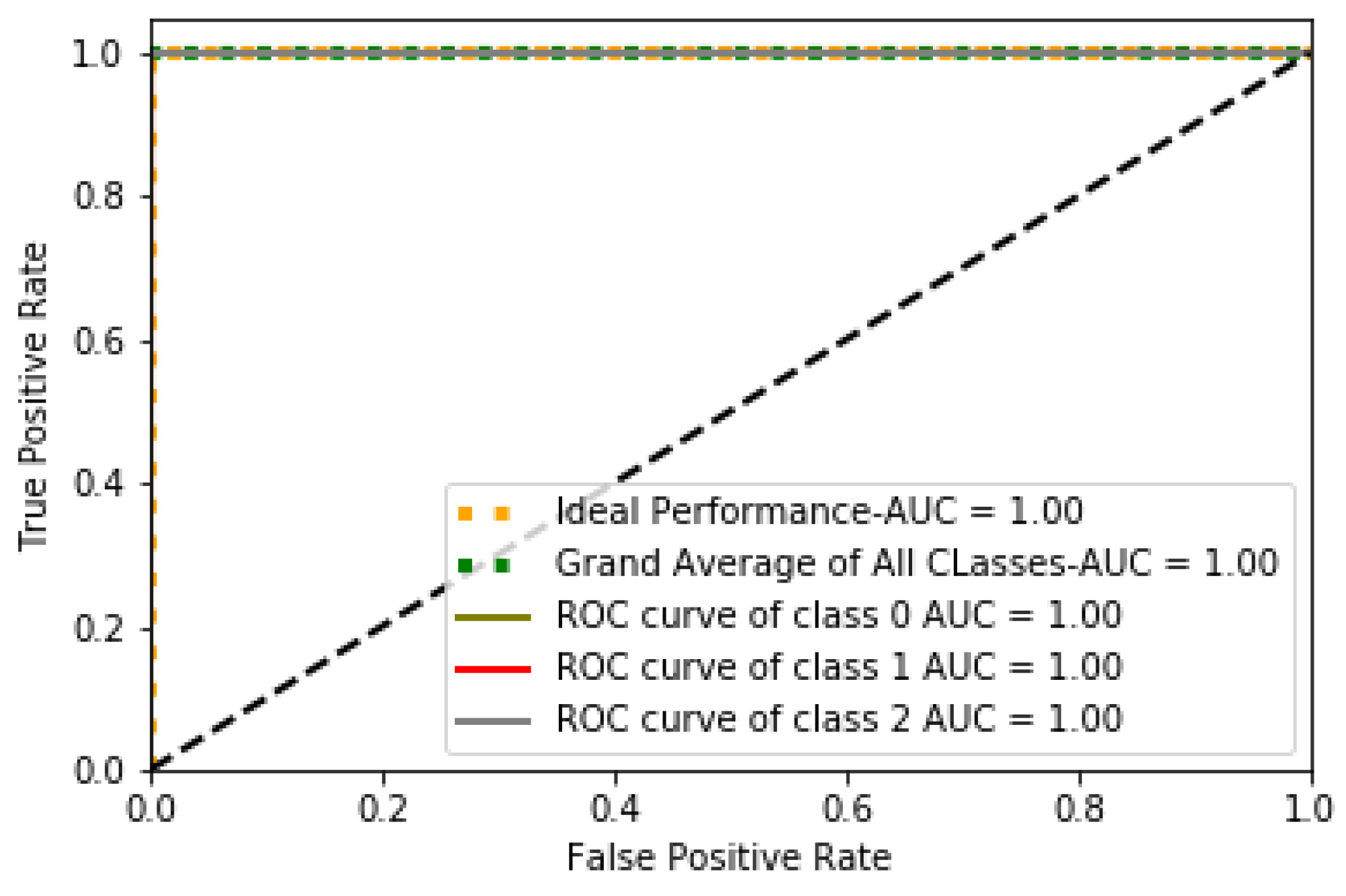 Sustainability 13 12384 g007b