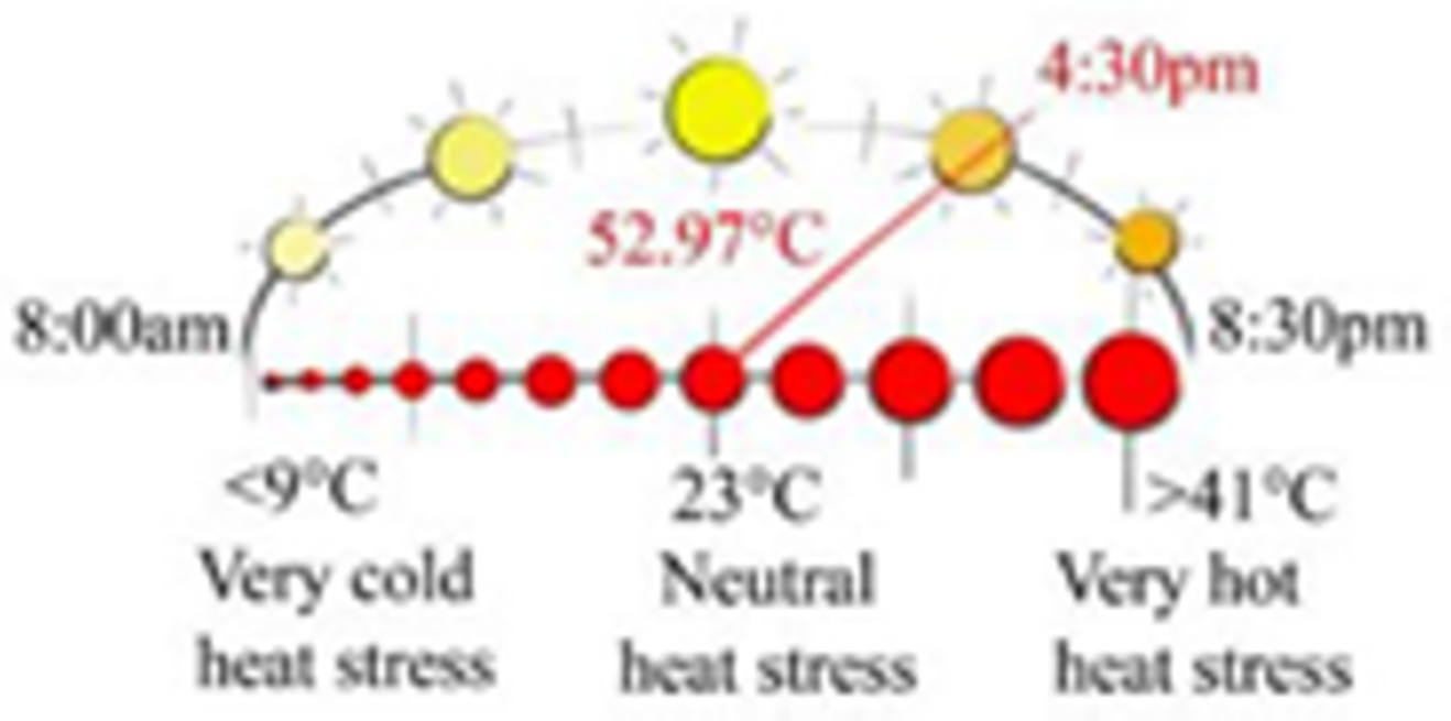Sustainability 13 12385 i007
