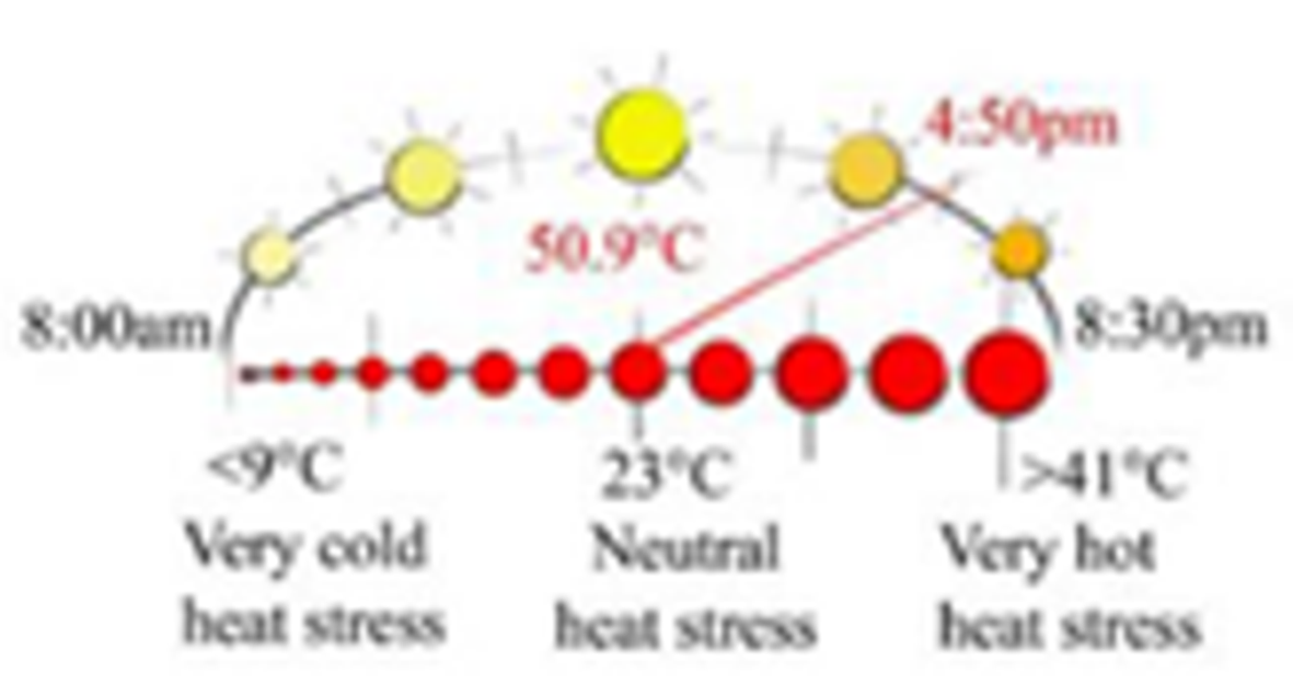 Sustainability 13 12385 i031