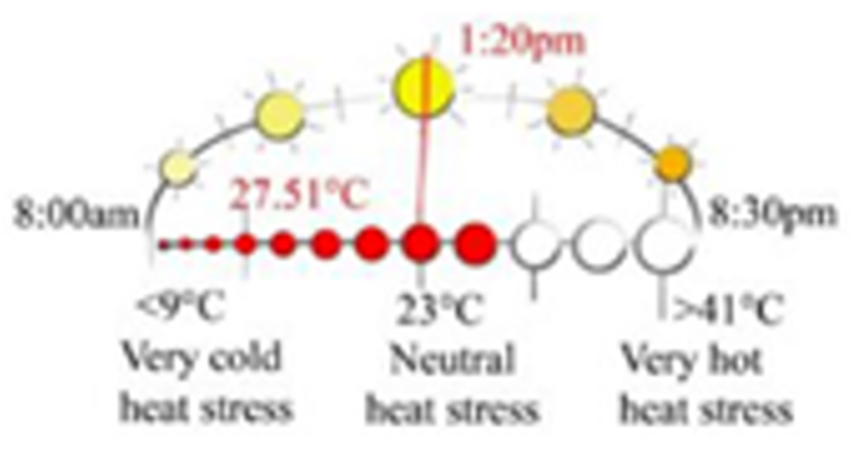 Sustainability 13 12385 i034