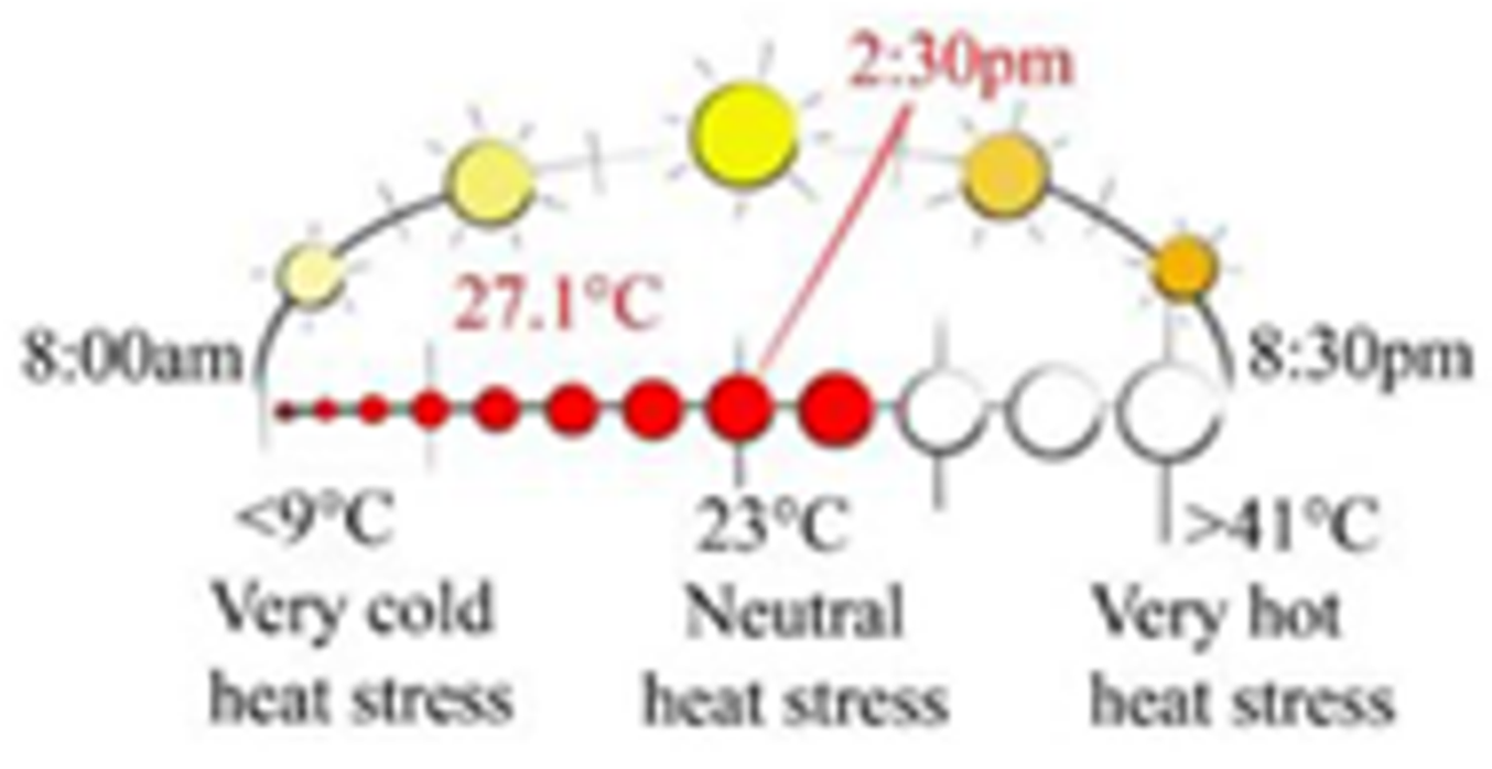 Sustainability 13 12385 i056