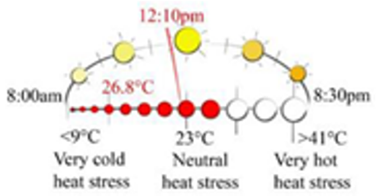 Sustainability 13 12385 i058