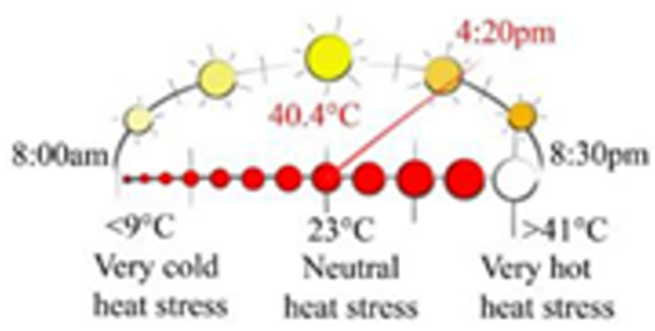 Sustainability 13 12385 i059