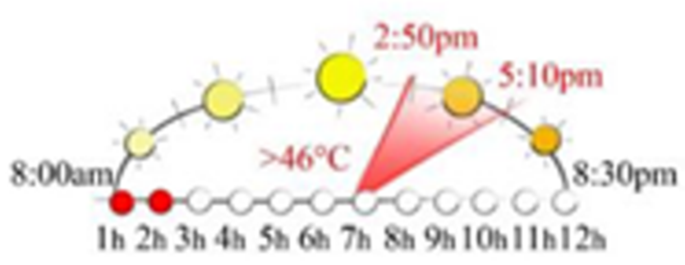 Sustainability 13 12385 i061