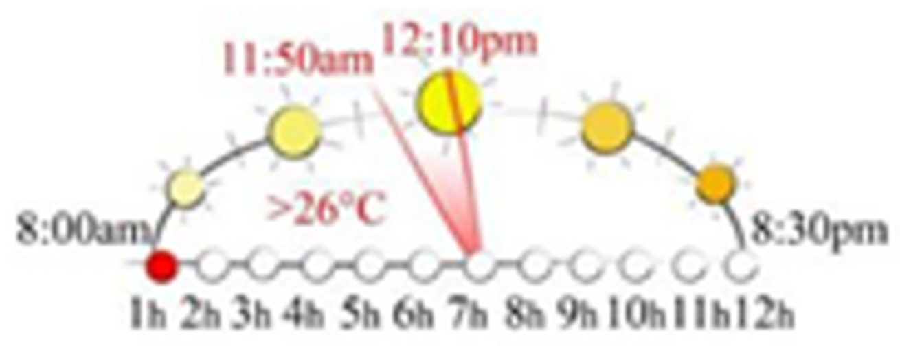 Sustainability 13 12385 i064