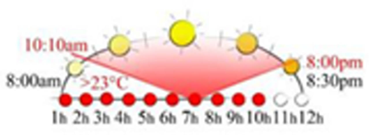 Sustainability 13 12385 i071