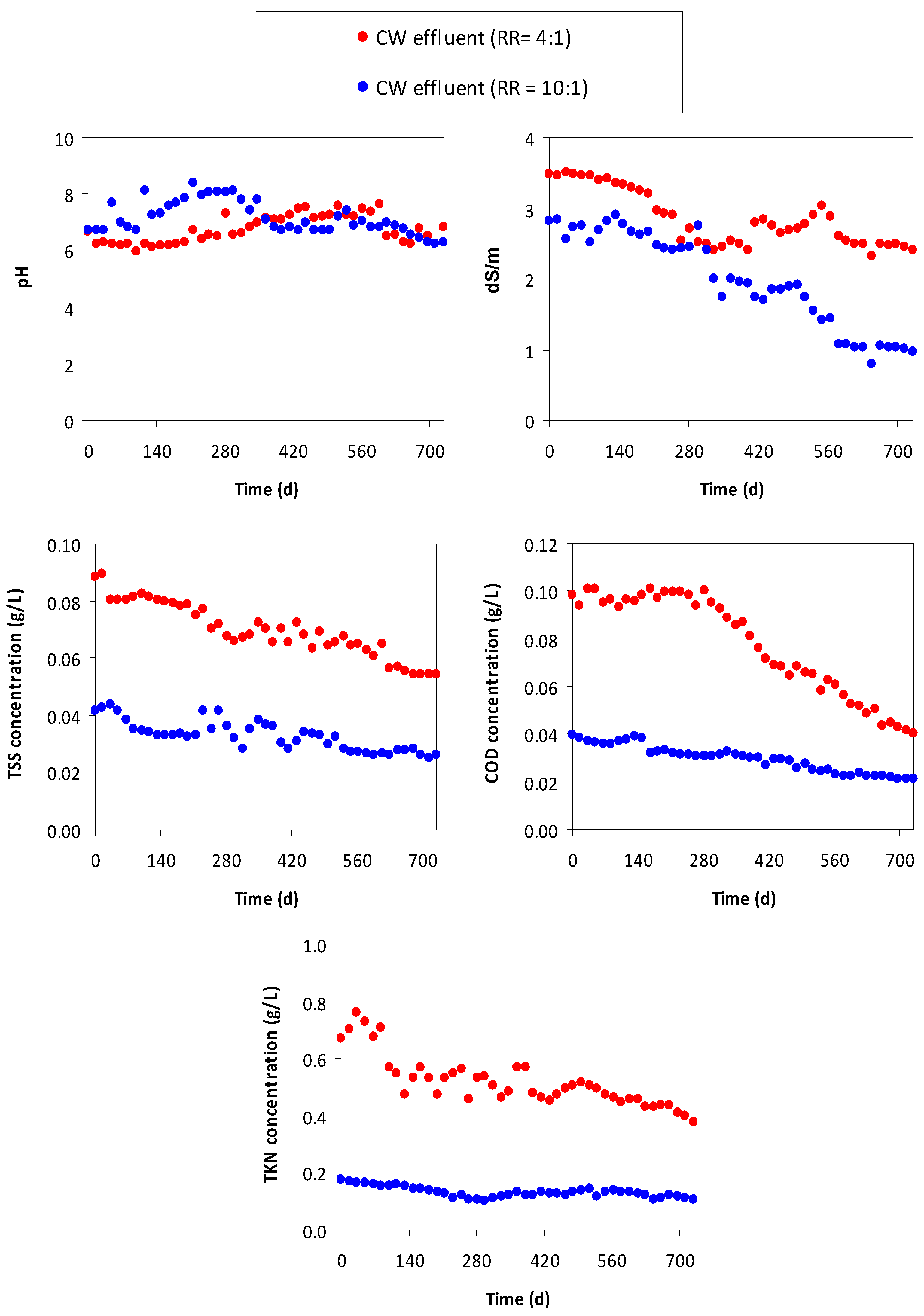 Sustainability 13 12390 g003