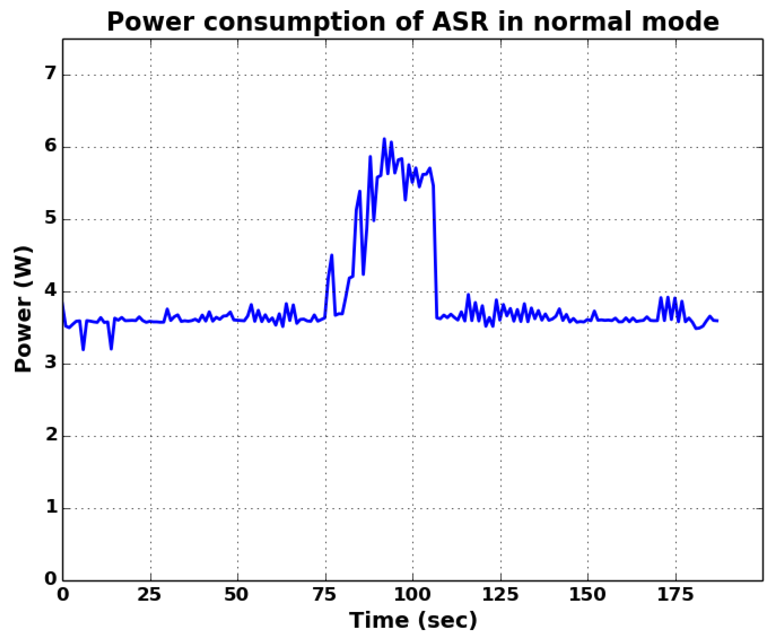 Sustainability 13 12392 g005
