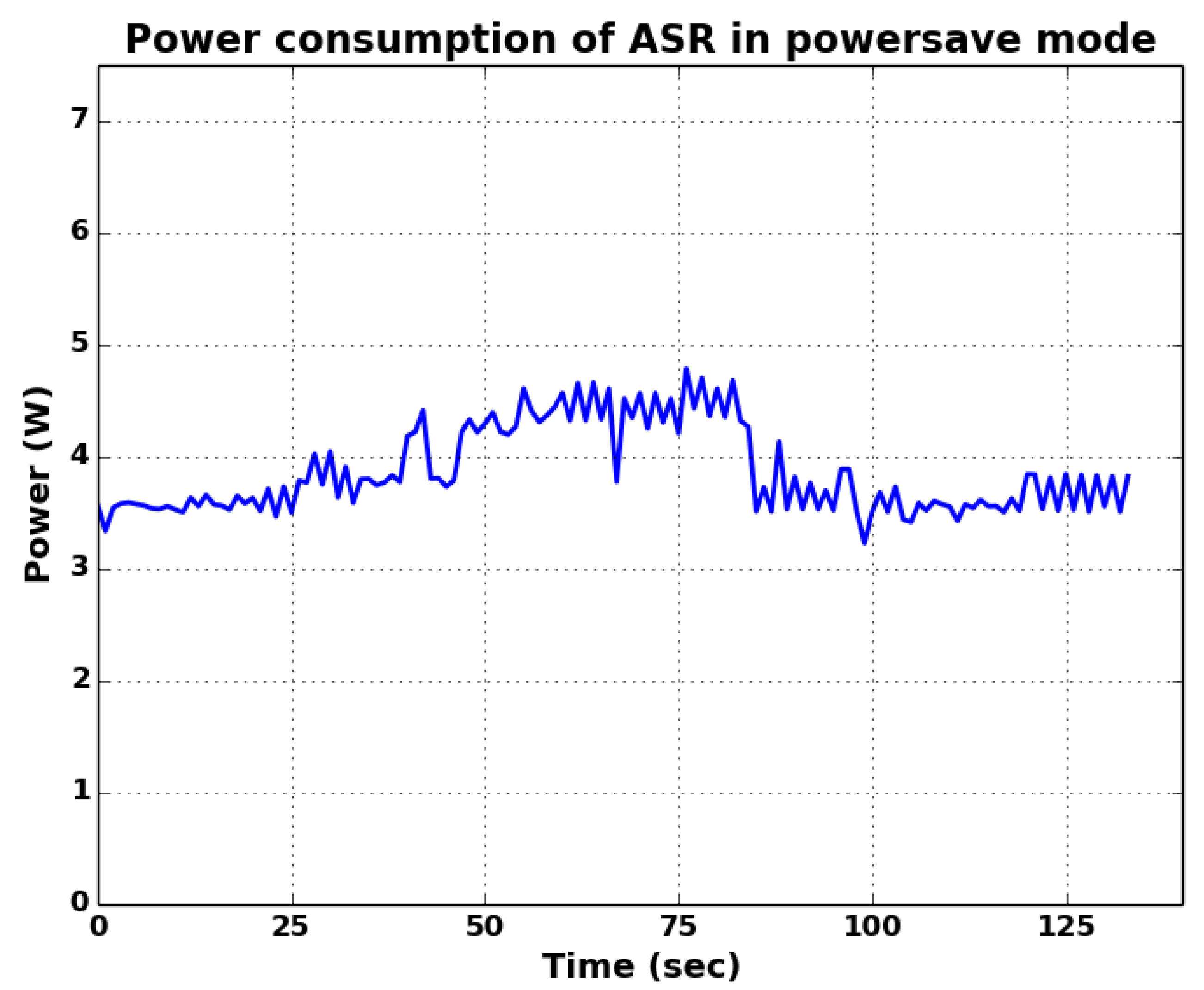 Sustainability 13 12392 g006