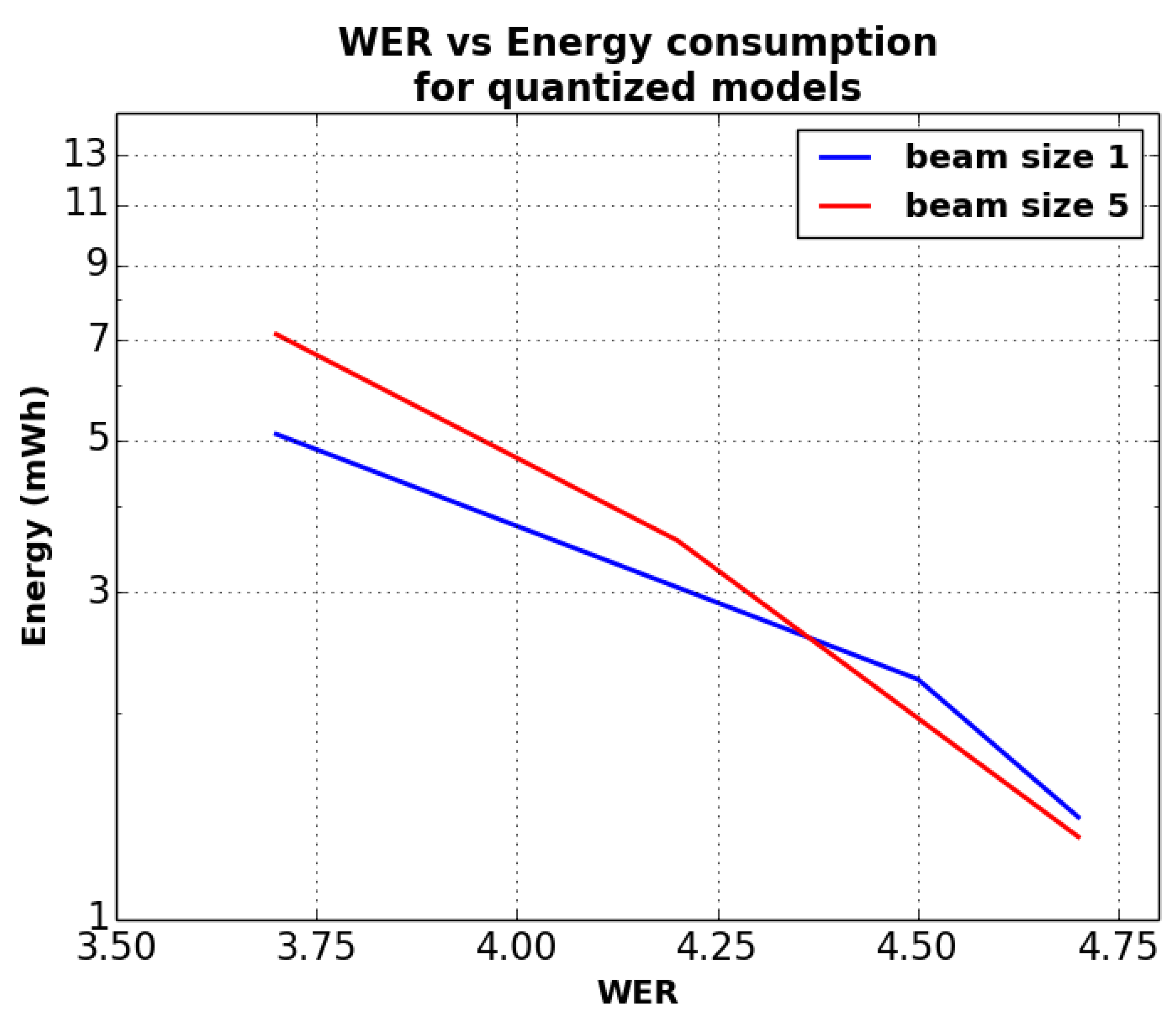 Sustainability 13 12392 g007