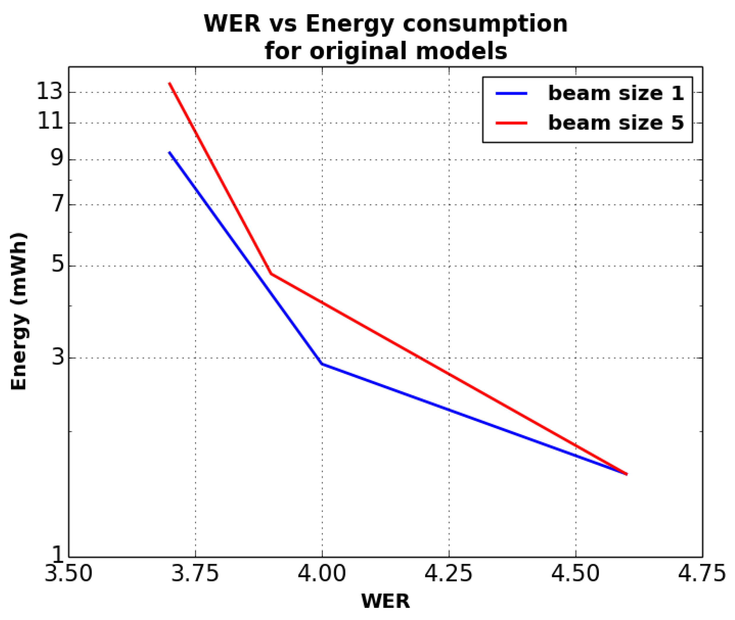 Sustainability 13 12392 g008