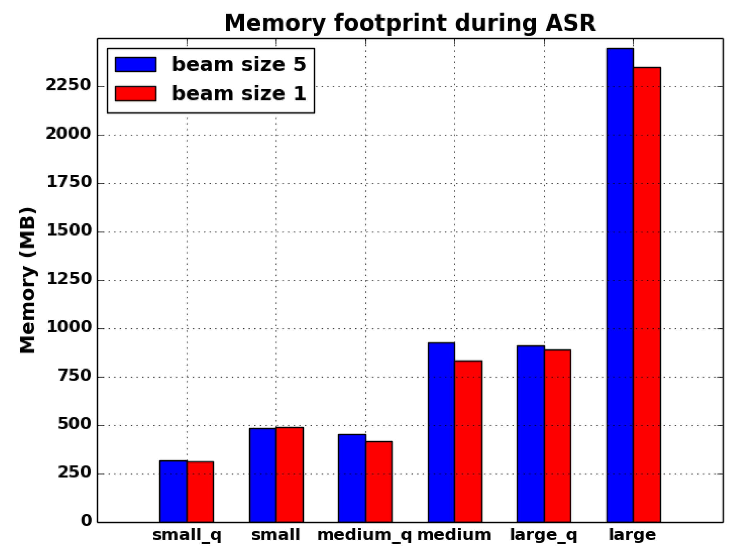 Sustainability 13 12392 g009