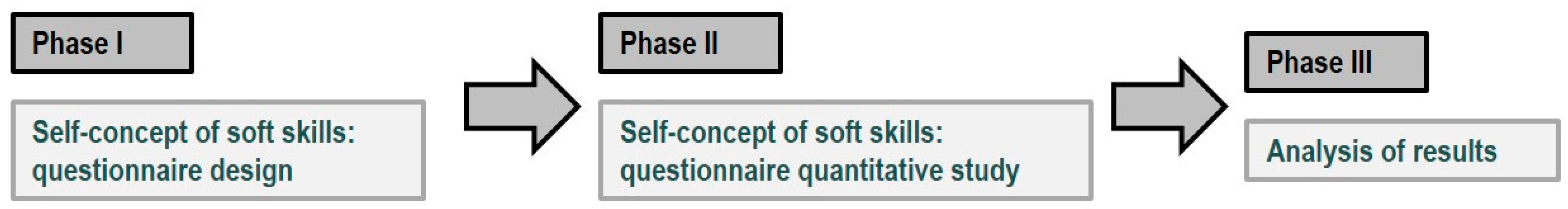 Sustainability 13 12397 g001