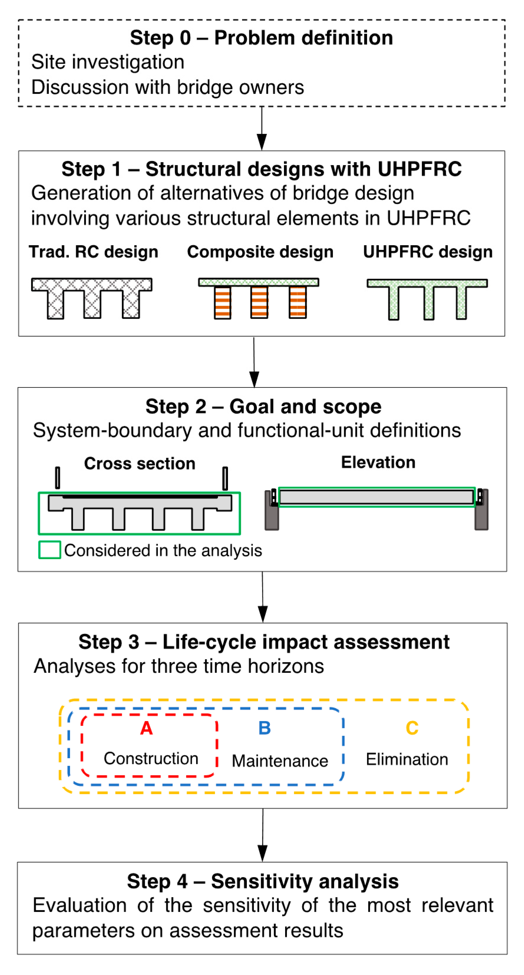 Sustainability 13 12399 g001