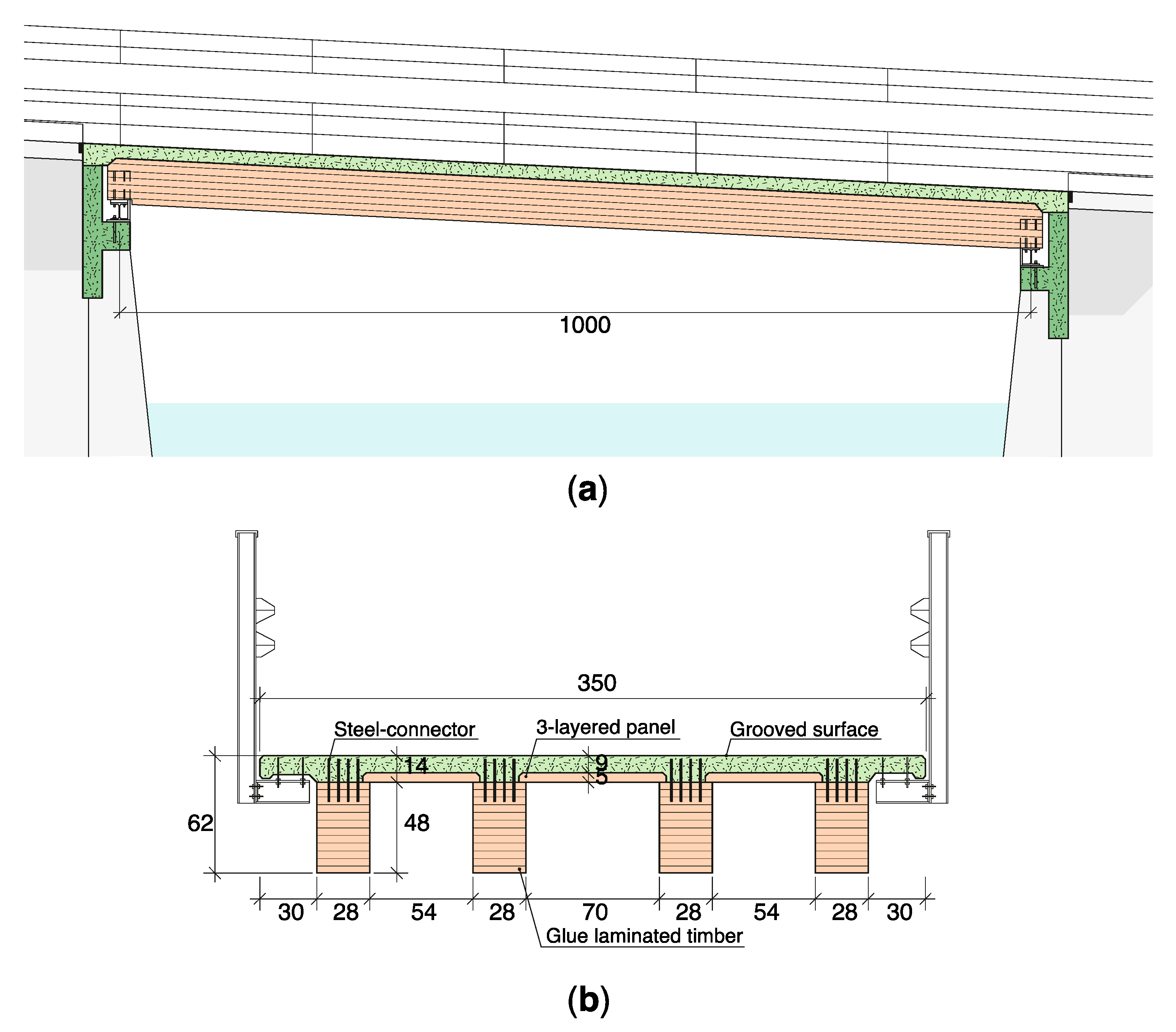 Sustainability 13 12399 g004
